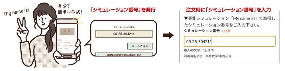 シミュレーション番号の発行