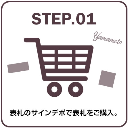 ステップ1表札のサインデポで表札を購入する