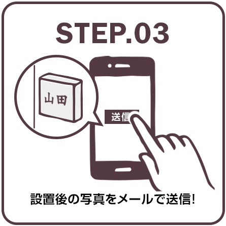 ステップ3設置後の写真をメールで送信