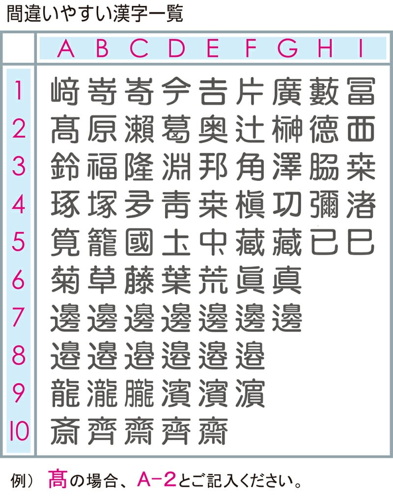 古くなった表札を外さずリニューアル かぶせる表札 カブセーノ クラッシー