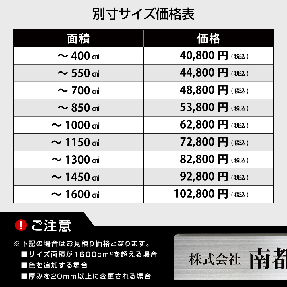 ステンレス看板サイズ価格表