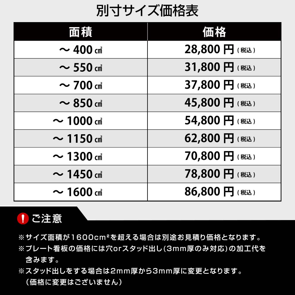 ステンレス看板サイズ価格表