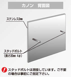 カノン背面図