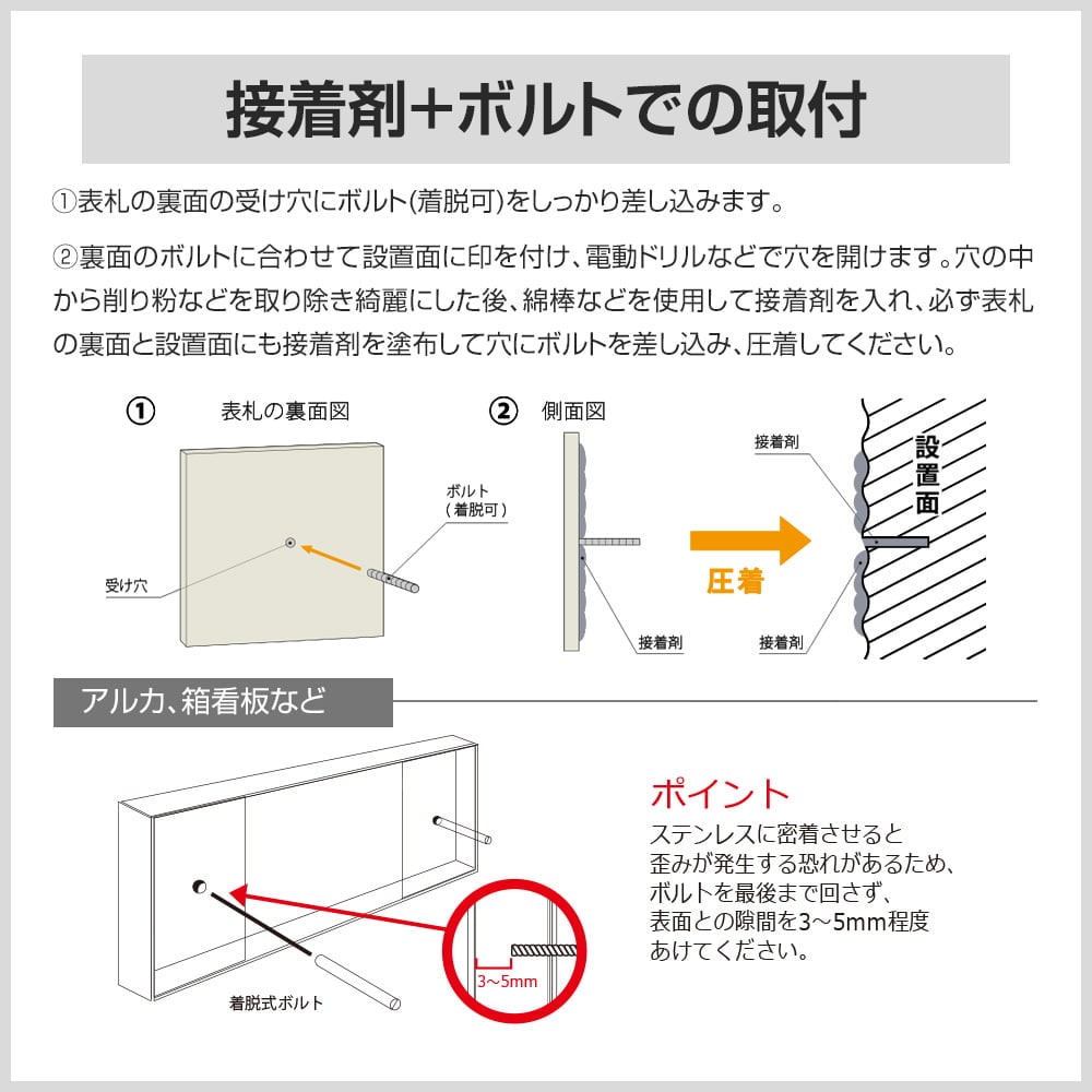 接着剤と両面テープでの取付