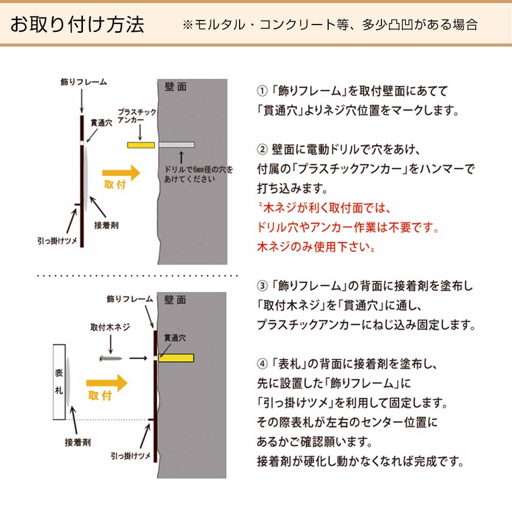 お届け内容と取り付けについて