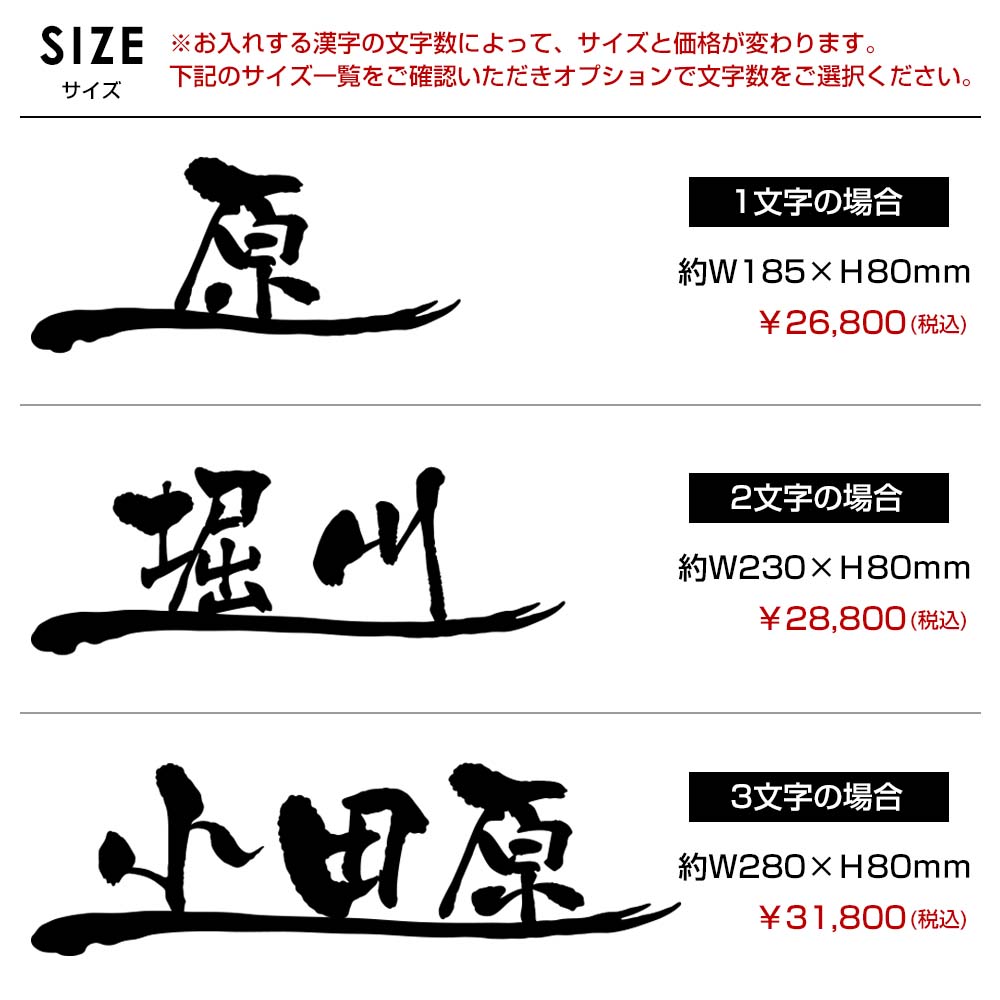 ステン文字漢字(SK)サイズ