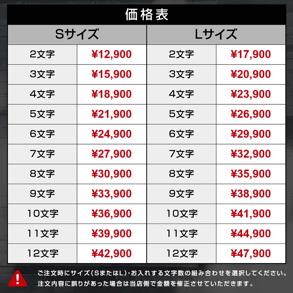 サイズ価格表