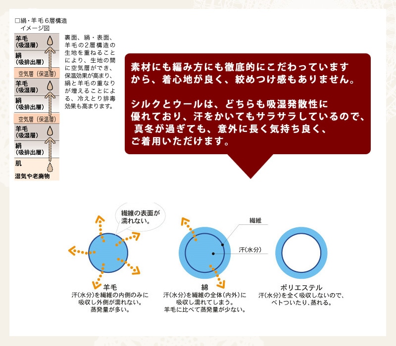 パジャージ シルク＆ウール W | パジャマ,パジャージ | 冷えとり靴下の