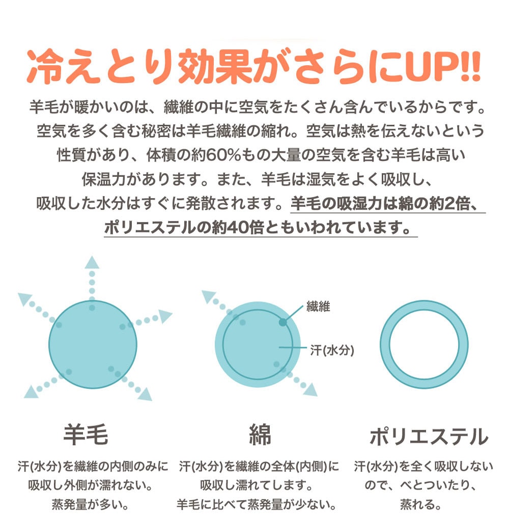 大法紡績 温仙骨スパッツ シルク\u0026ウールW 黒Mサイズ またまわた