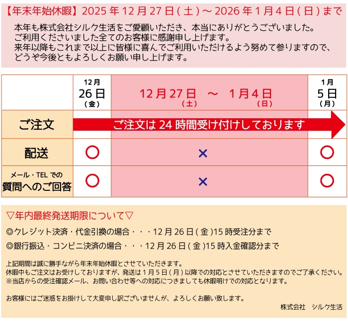 ǯ��ǯ�ϵٲˤˤĤ���