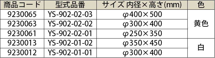 工具袋 YS-902