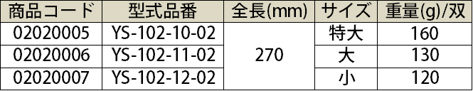 ヨツギ 低圧二層手袋【絶縁用保護具】