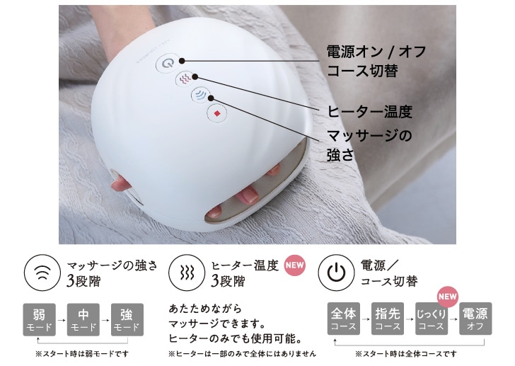 ルルド ハンドケア コードレス AX-HP285 | 美容・