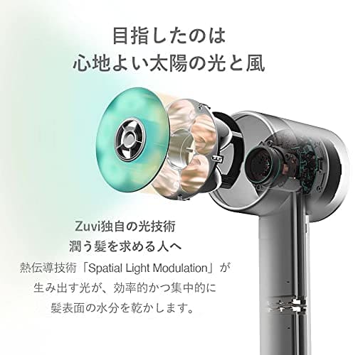 Zuvi Halo ズーヴィヘイロー 光ヘアケア コードレスドライヤー Zuvi 