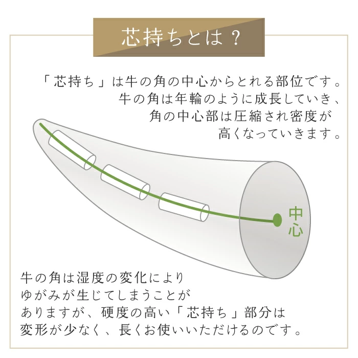 芯持ちとは