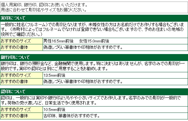 個人印鑑