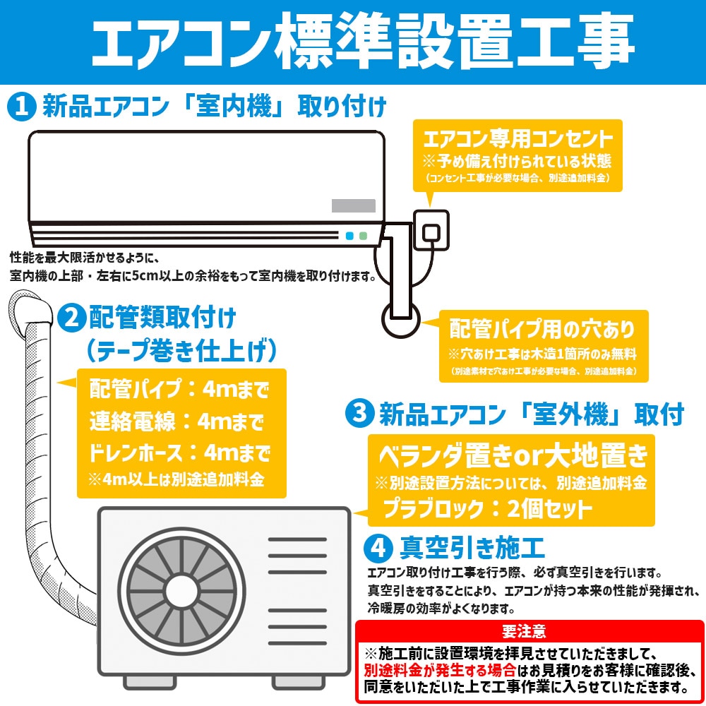 工事費込み】 日立 6畳 ルームエアコン 工事費込 白くまくん AJ 