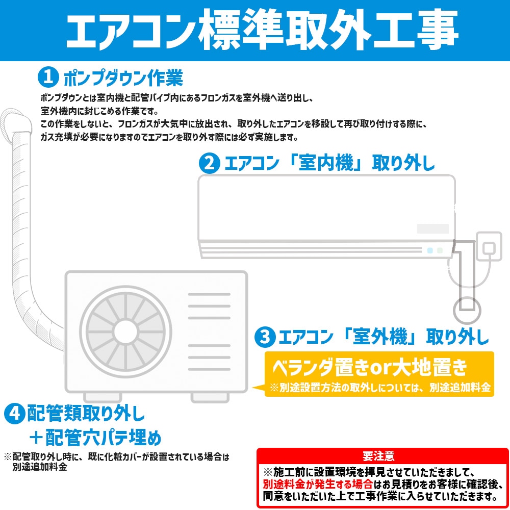 エアコン 工事費込 6畳用 2023年 モデル 5万円台 冷房/暖房：6畳 8畳 ...