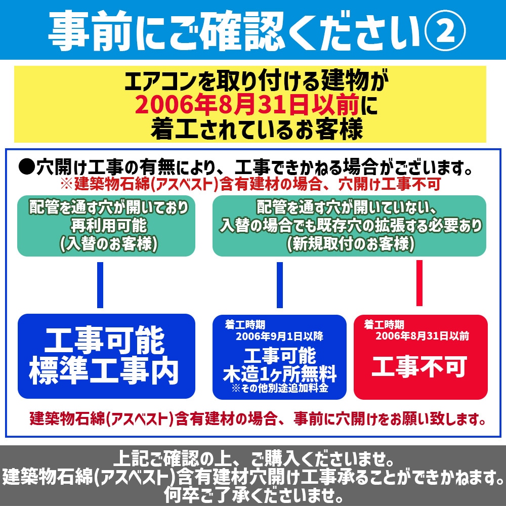 エアコン 工事費込 6畳用 2023年 モデル 5万円台 冷房/暖房：6畳 8畳 