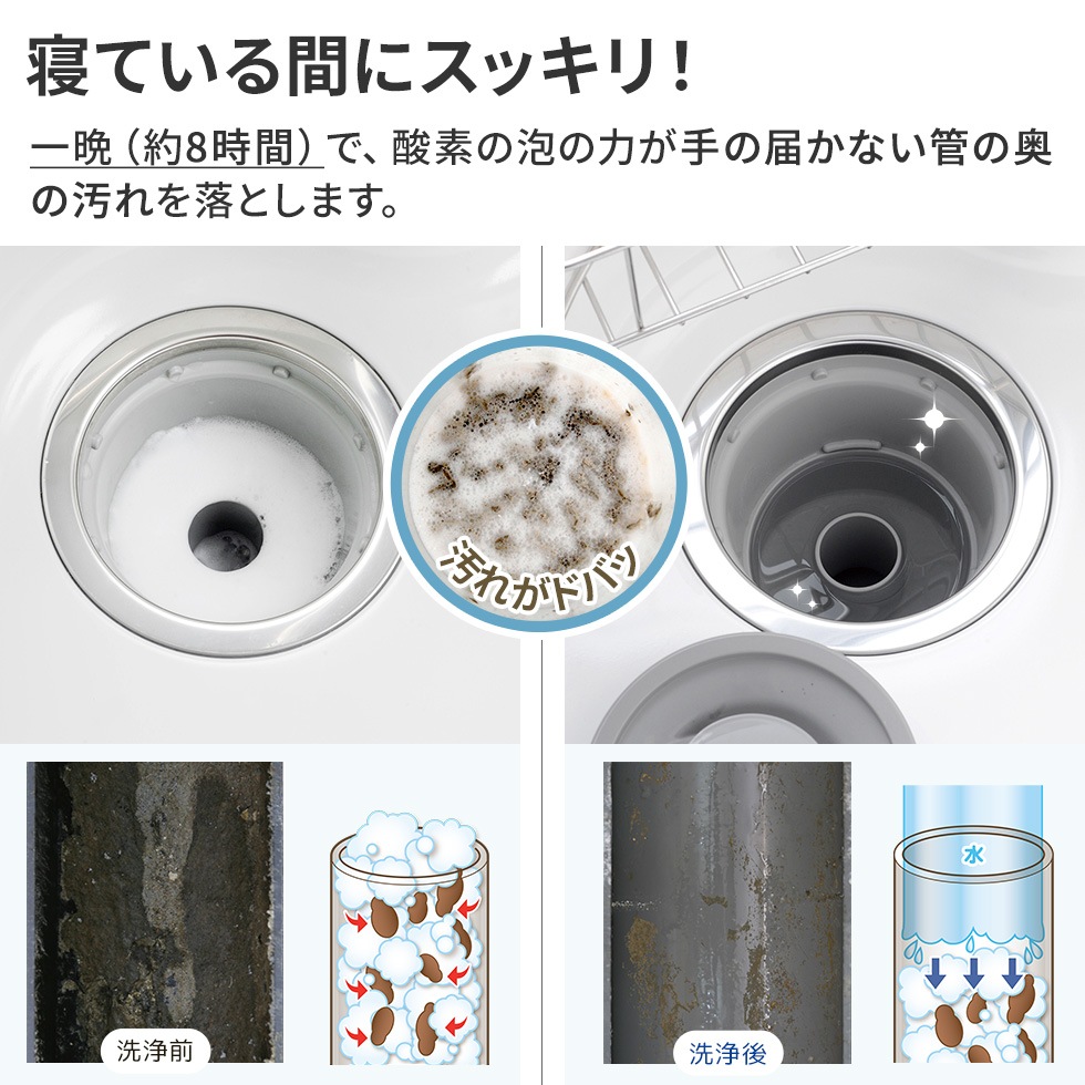 排水溝キレイサッパリ