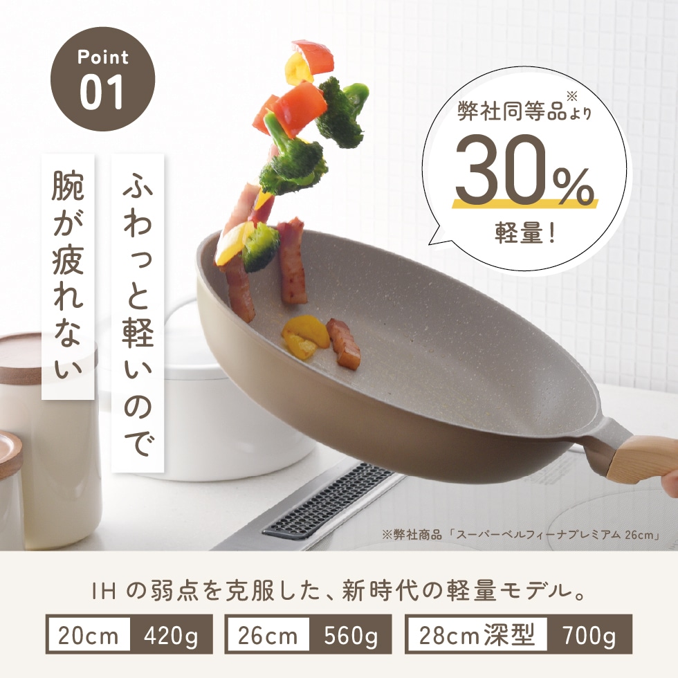 アーネストパン Air 20cm/26cm/28cm深型