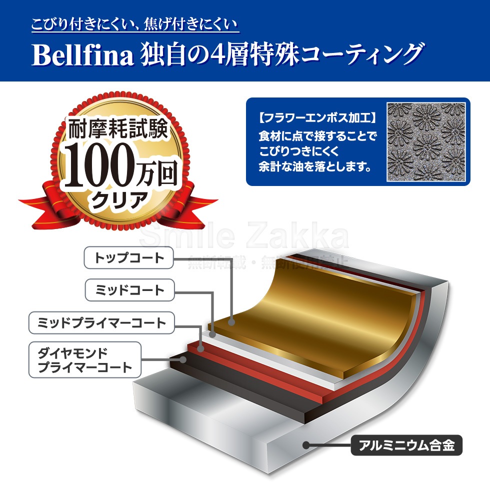 ベルフィーナライトプレミアム マルチパン30cm