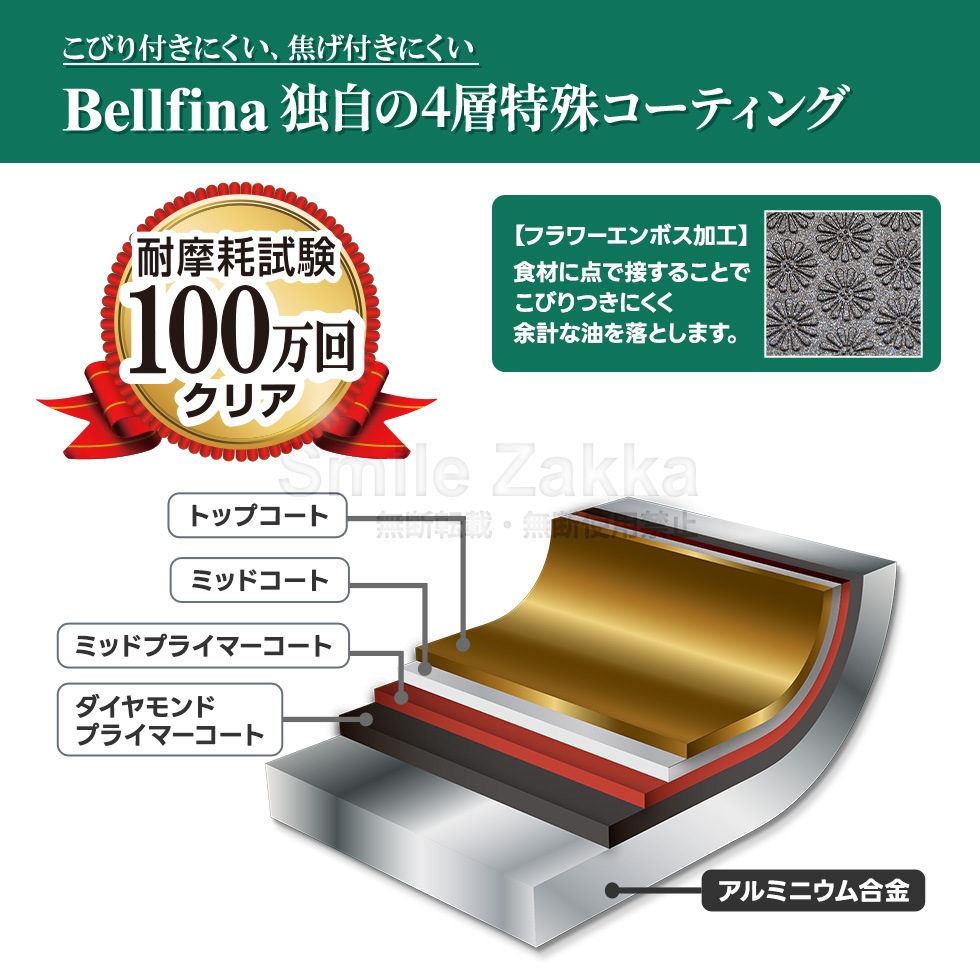 スーパーベルフィーナプレミアム マルチパン30cm