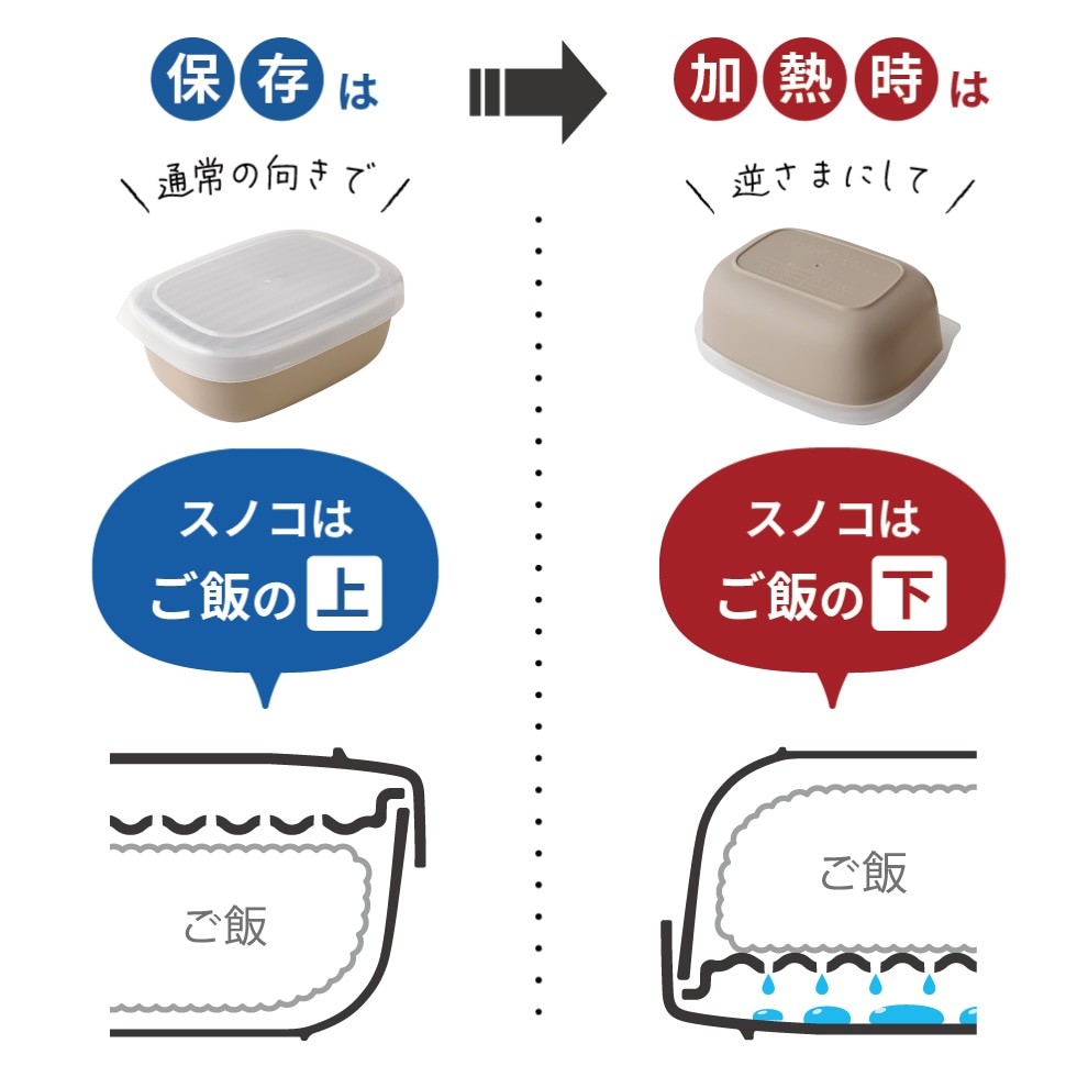 ご飯がう米わん 1合用 ベージュ