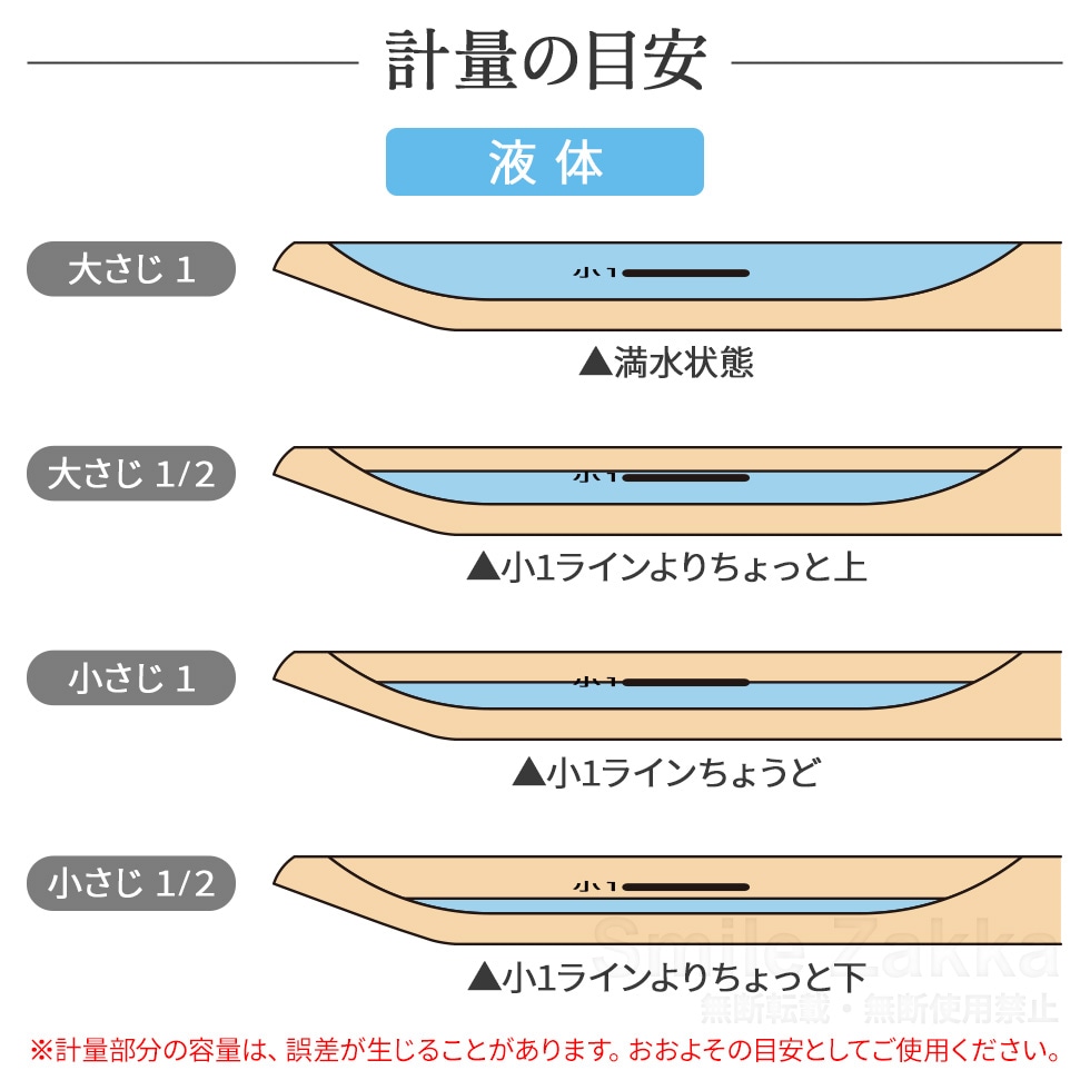 逸品物創 計ってよそえる ぬくもり木べら