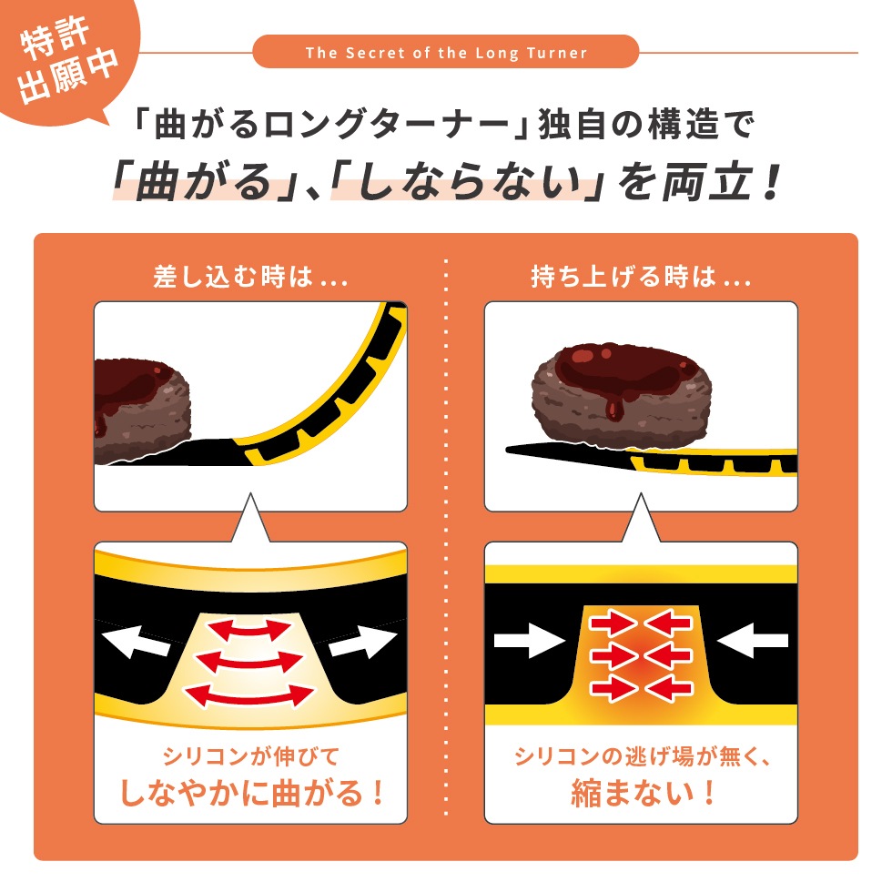 曲がるロングターナー