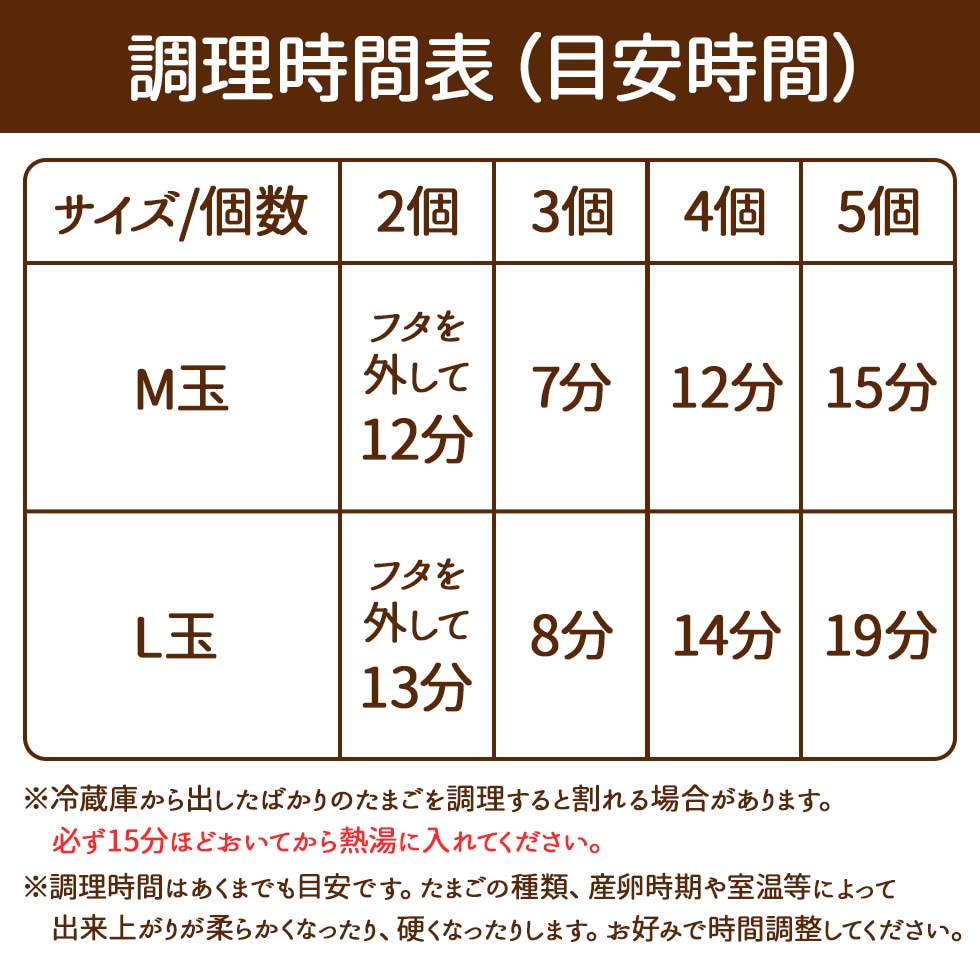 おうちで簡単！温泉たまご器 たま５ちゃん