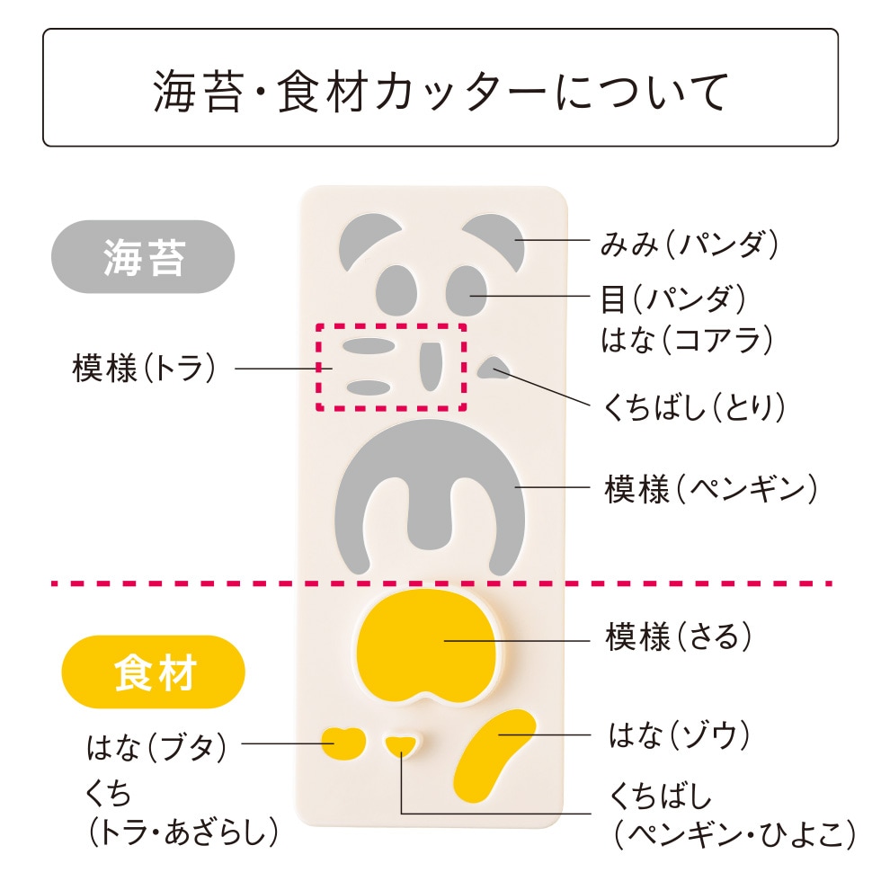 パンダのこむすび動物園 [nico kitchen]