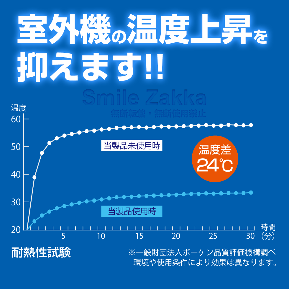 エアコンの室外機を守ります(4枚組)