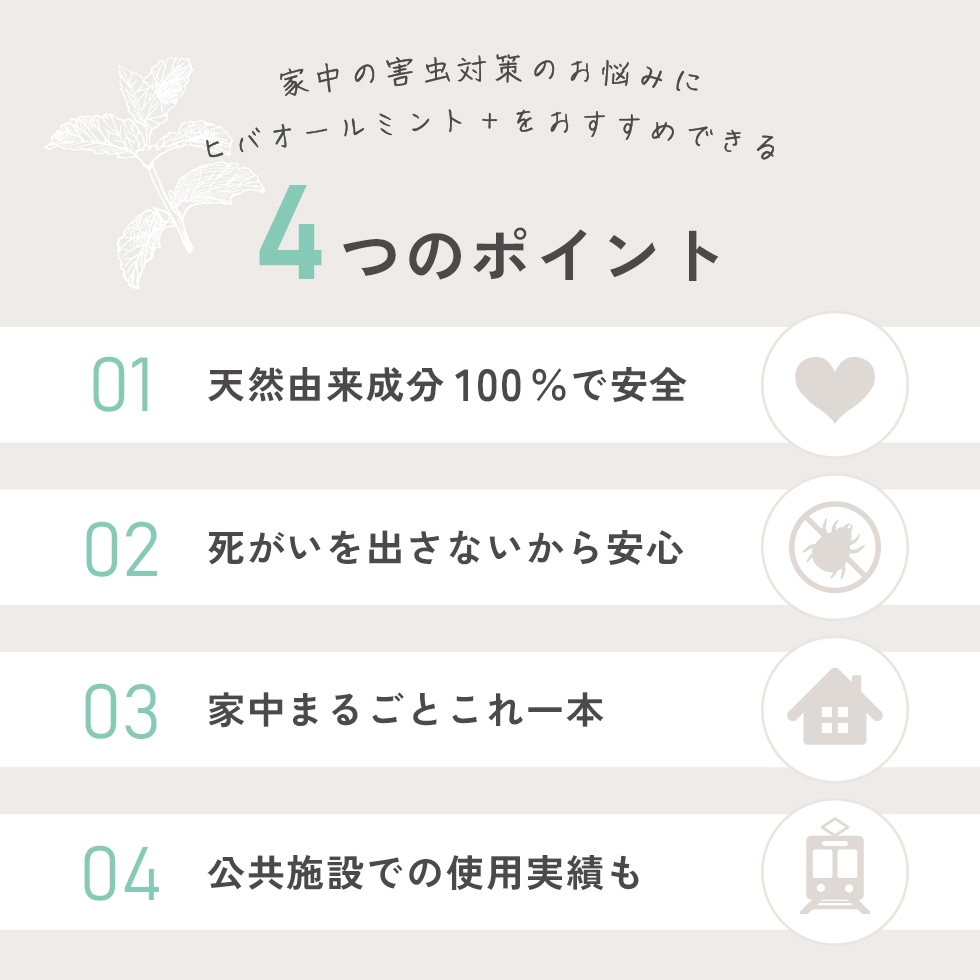 HIVA ALL ミント＋