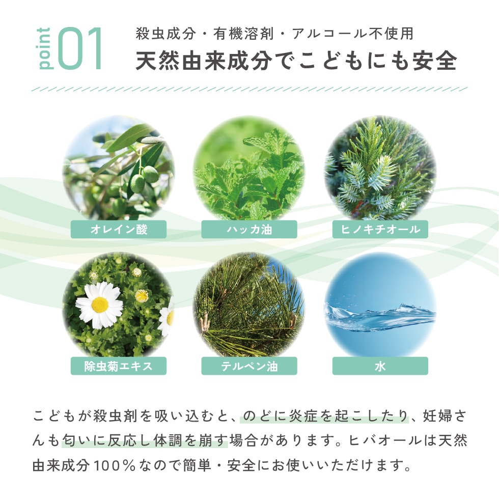 HIVA ALL ミント＋