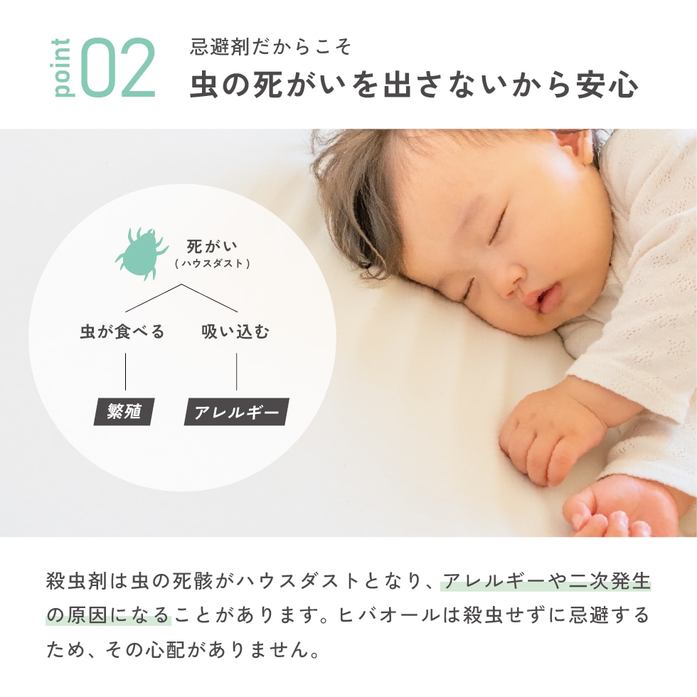 HIVA ALL ミント＋