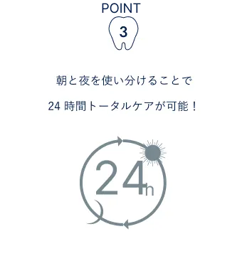 朝と夜を使い分けることで24時間トータルケアが可能！