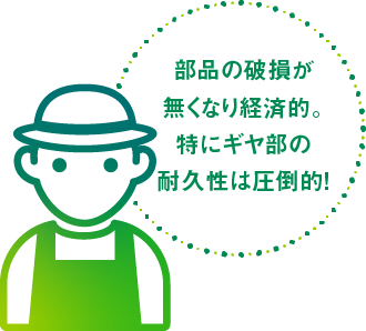 部品の破損が無くなり経済的。特にギヤ部の耐久性は圧倒的！