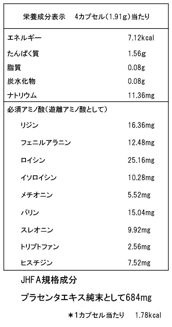 人気ブランドを スノーデン株式会社βプラセンタ30000 100カプセル×5箱 fucoa.cl