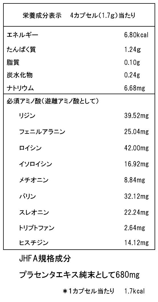 JHFA認定プラセンタ健康食品 hプラセンタ30000 | プラセンタ 健康食品 | スノーデン オンラインショップ | プラセンタエキス 原液・化粧品・健康食品などプラセンタのスノーデン公式通販サイト