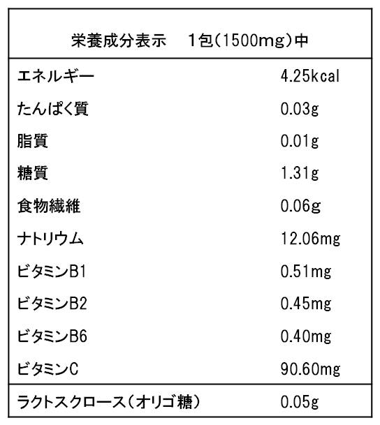 活生乳酸菌 スリーラック | その他の健康食品 | スノーデン オンライン