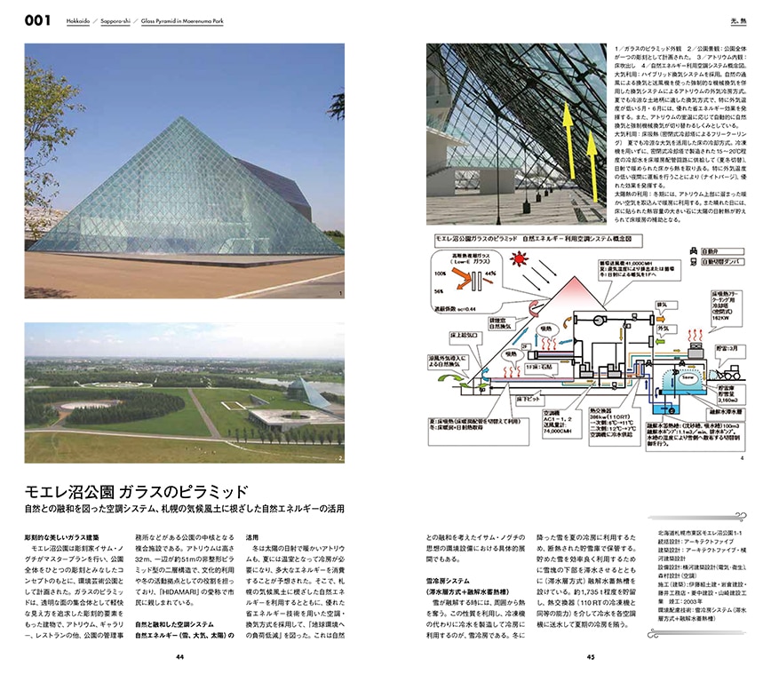 建築関係書籍　総合資格学院　出版サイト　環境デザインマップ　日本