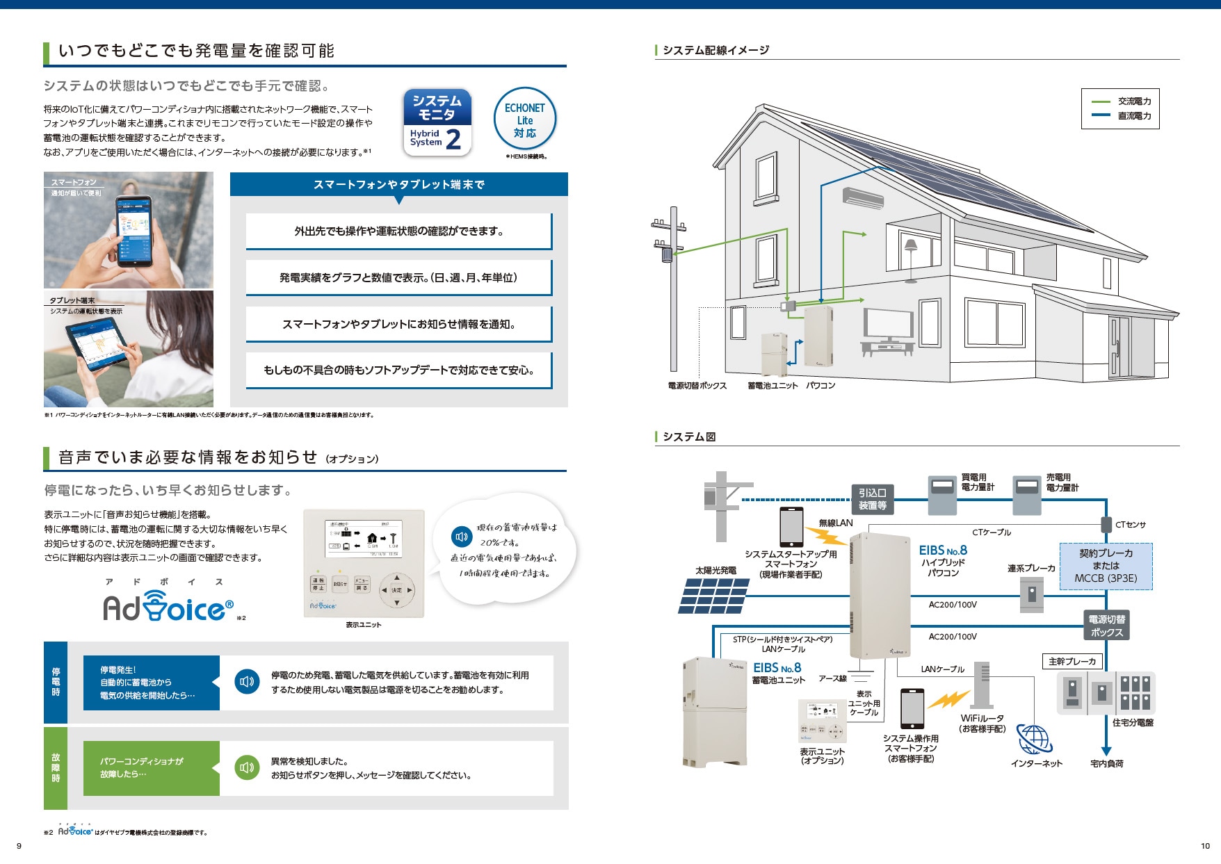 7.7kWh】EIBS No.8 ダイヤゼブラ電機EOK-LB77-TKの住宅用蓄電池なら