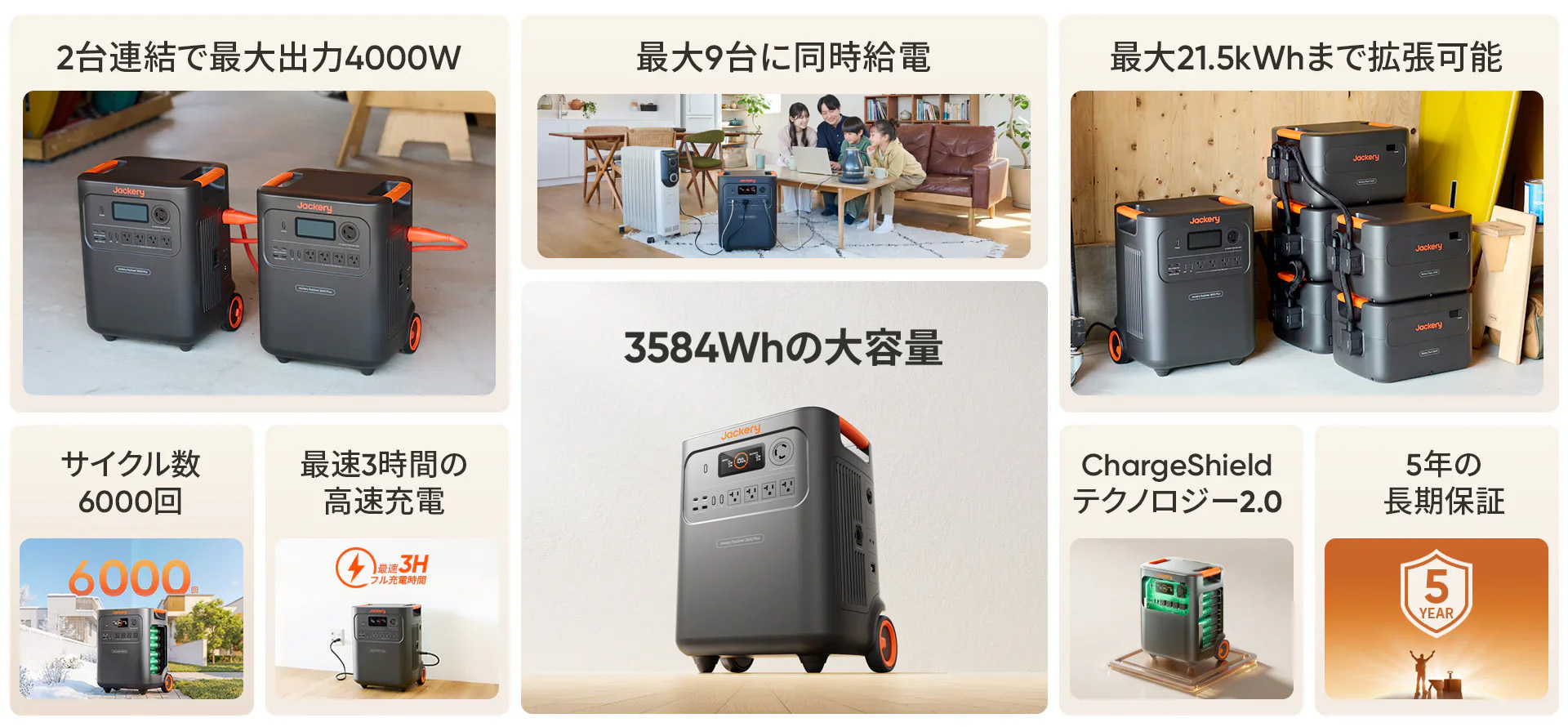 50%OFF！Jackery(JE-3600A)ポータブル蓄電池なら｜ソーラーオフ
