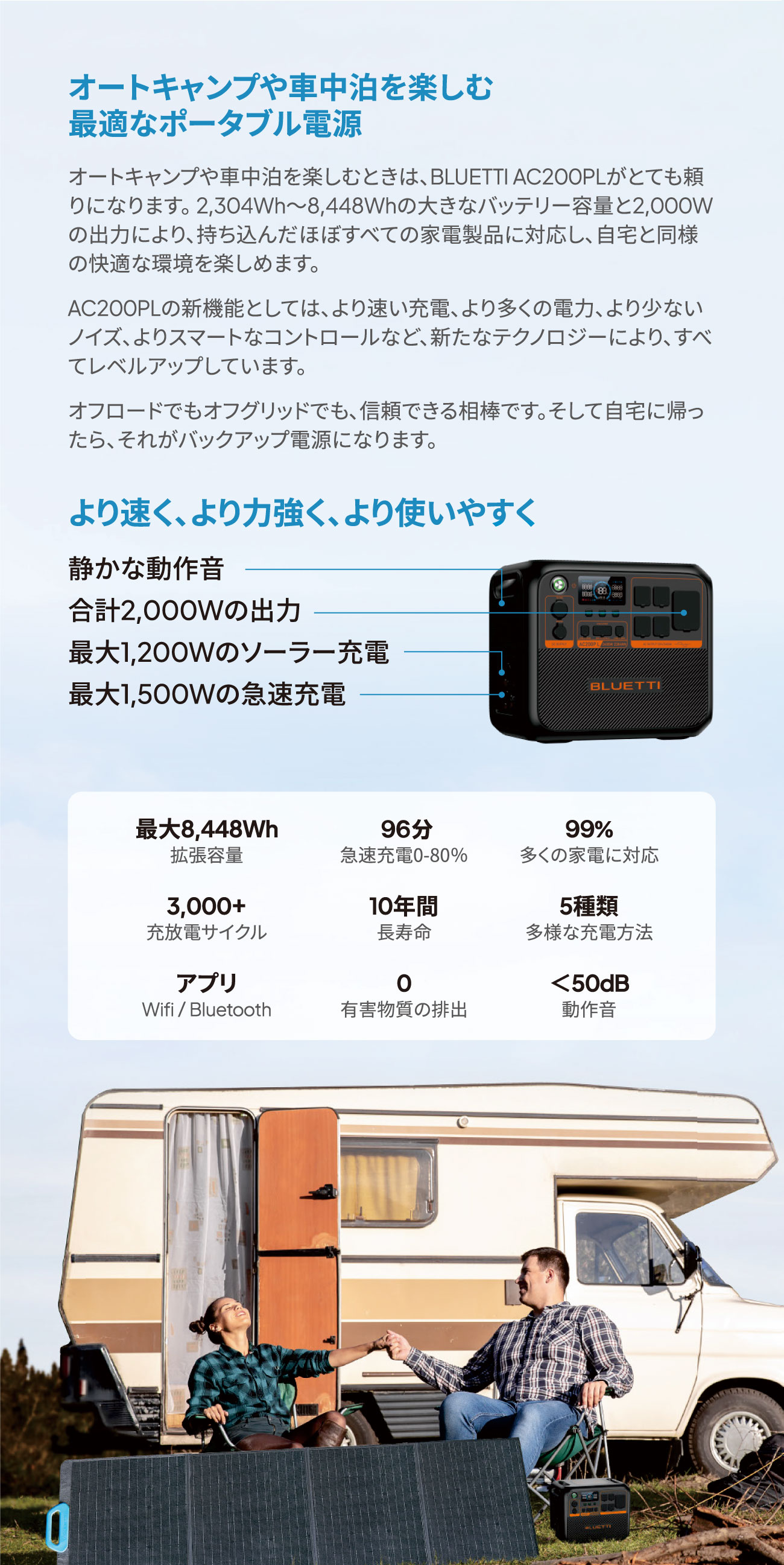 BLUETTI(AC200PL)ポータブル蓄電池なら｜ソーラーオフ
