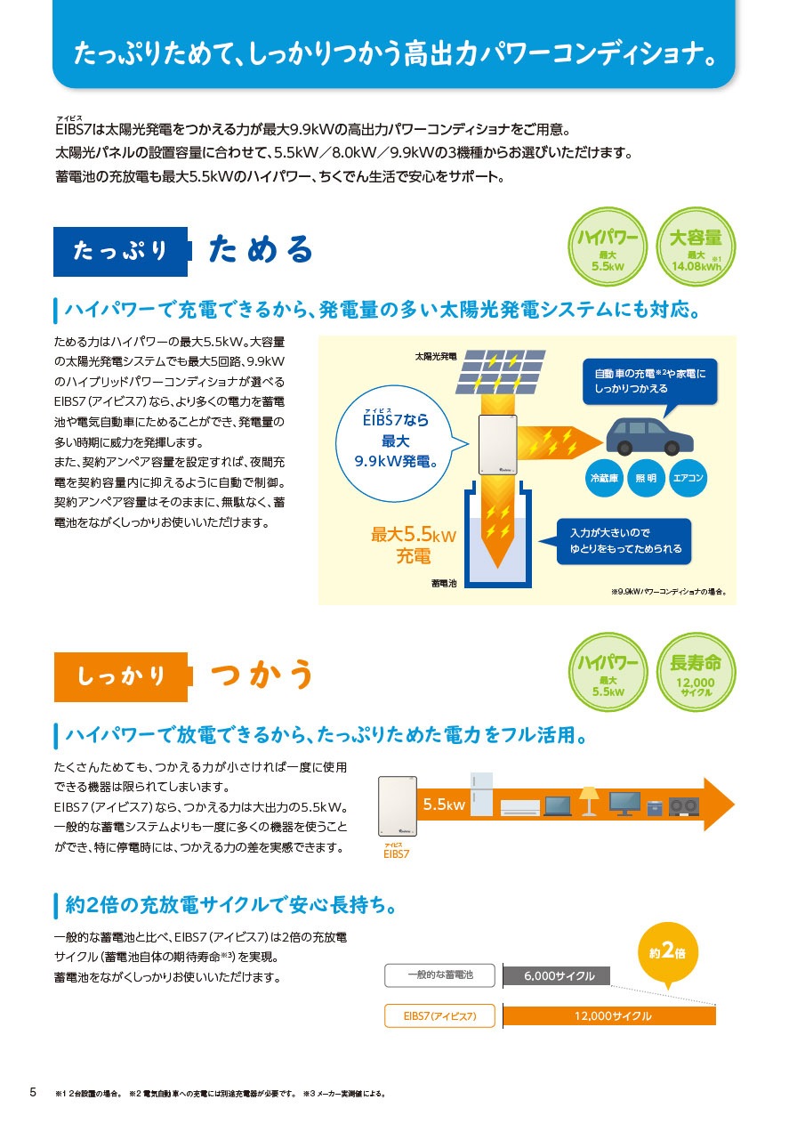 7.04kWh】EIBS7 ダイヤゼブラ電機EOF-LB70-TKの住宅用蓄電池なら