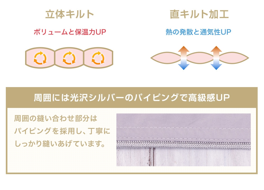 掛け布団 シングル - ハイパーフィット 掛け布団 MAX｜SOMRESTA公式