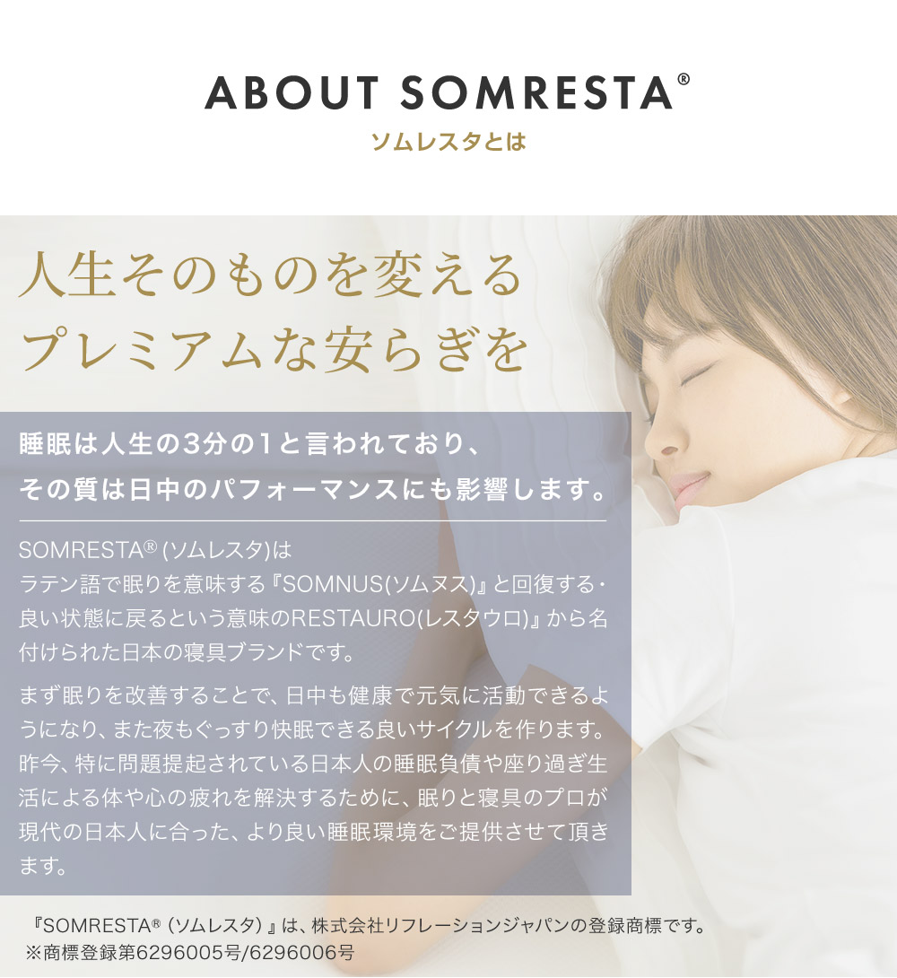 高反発マットレス セミダブル - マットレス PREMIUM｜SOMRESTA公式ショップ