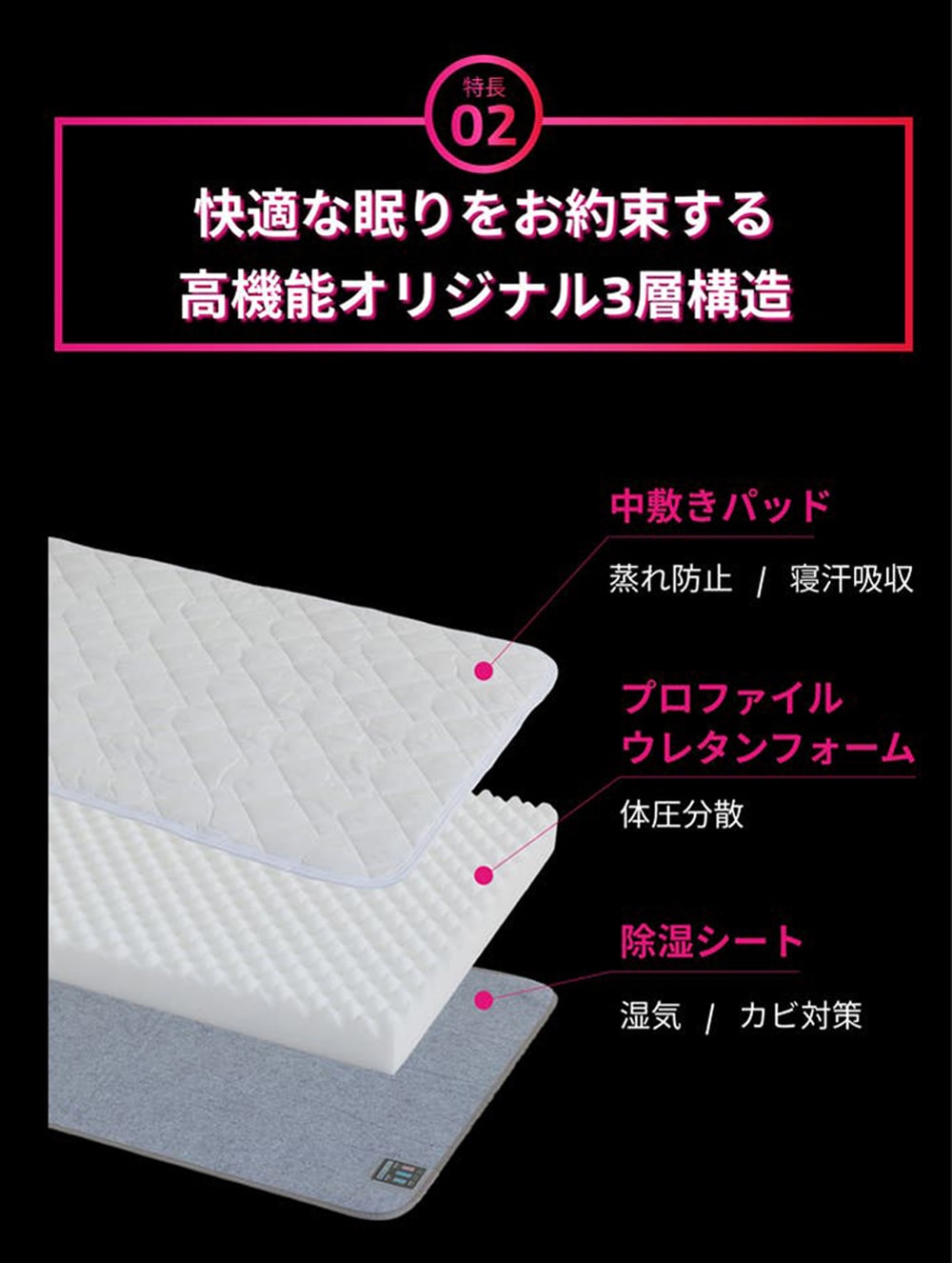 Ŭ̲«ⵡǽꥸʥ3ع¤ ɻ ۼ ΰʬ  к