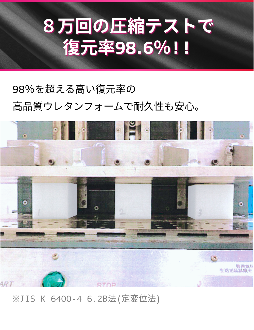 8���󰵽̥ƥ��Ȥ�����Ψ98.6��